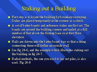 construction stakeout|What Is Construction Staking: A Builder’s Handbook.